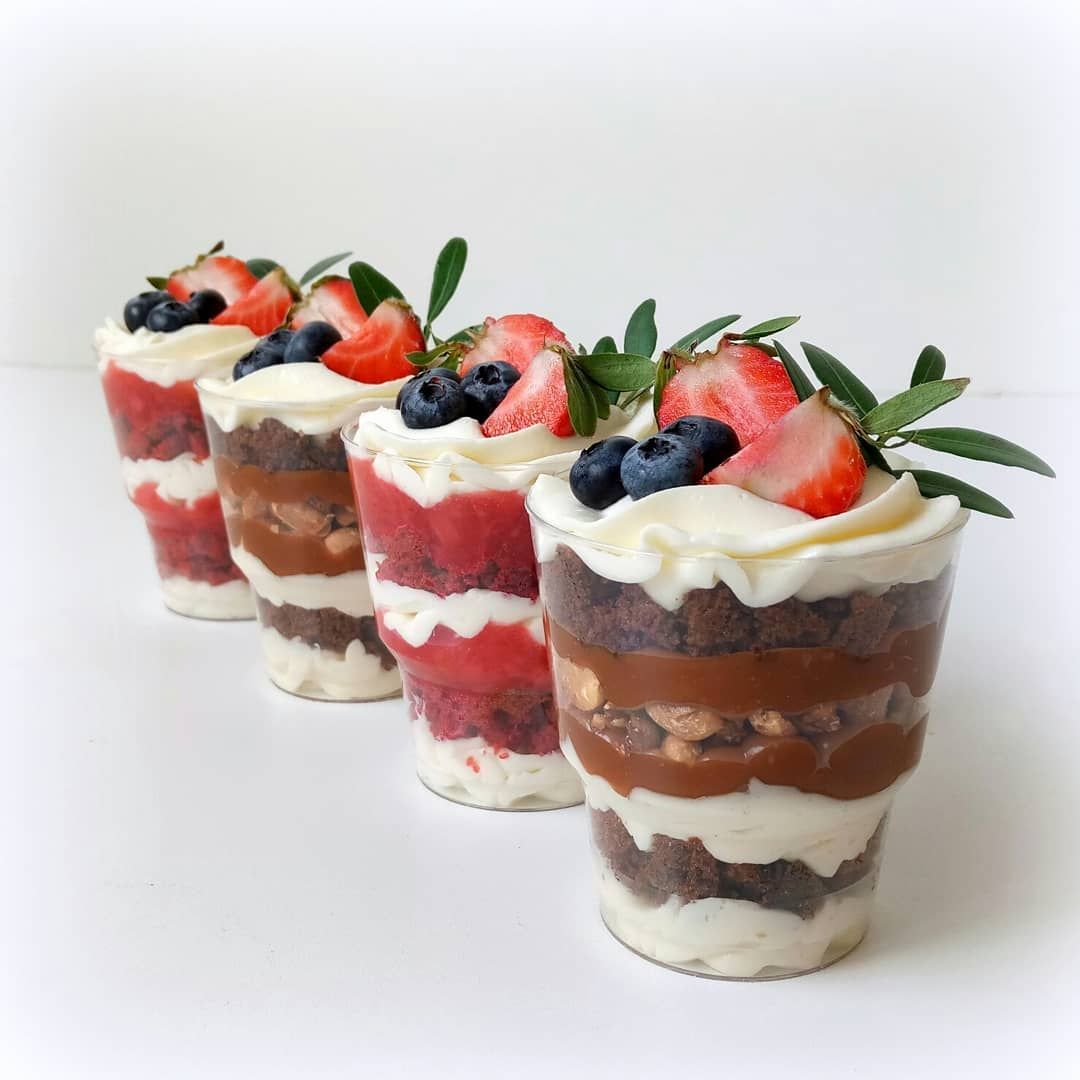 Daily Cupcake